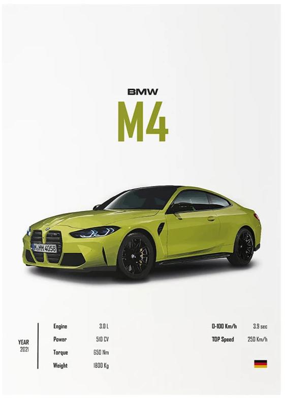 BMW M4 Wandposter