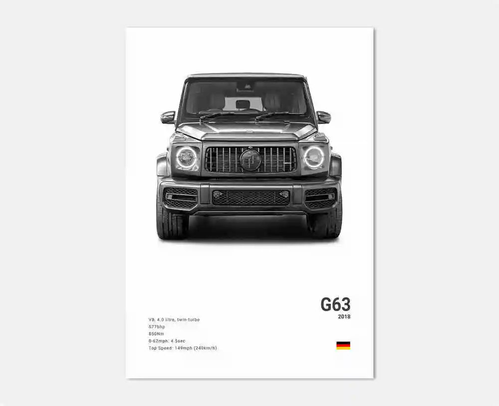 Mercedes-Benz G63 AMG Wall Poster