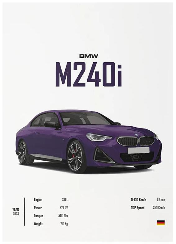 BMW M240i Wall Poster