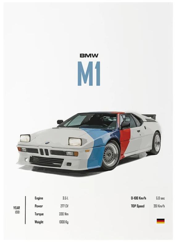 BMW M1 Wall Poster