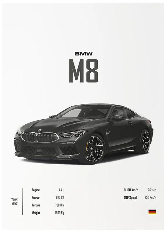 BMW M8 Wandposter