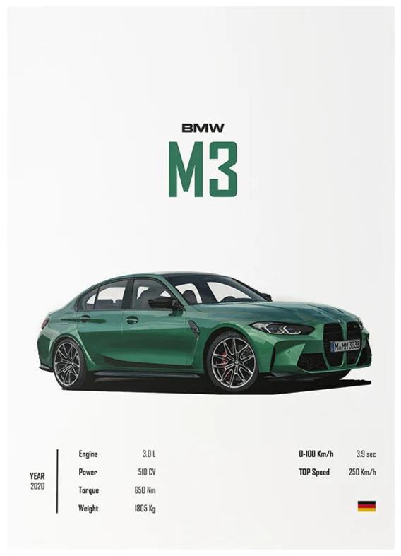 BMW M3 Wandposter